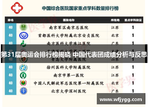 第31届奥运会排行榜揭晓 中国代表团成绩分析与反思